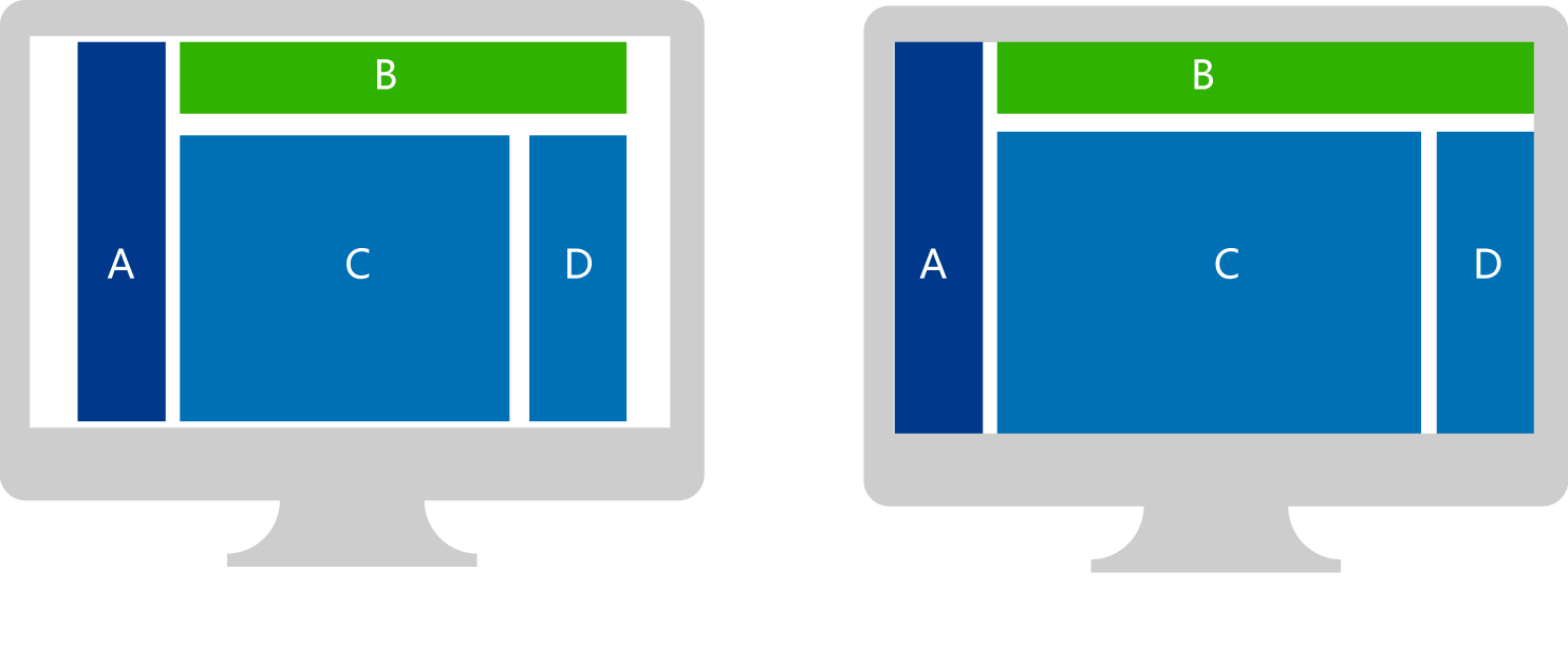 IE6 IE7 IE8 响应式的方法