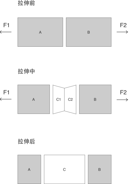 人口膨胀名词解释_人口膨胀图片